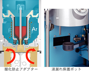 酸化防止アダプター　湯漏れ保護ポット