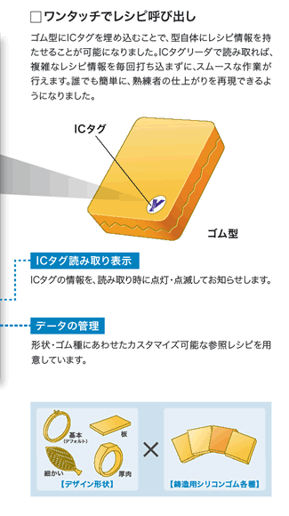 ワンタッチでレシピ呼び出し